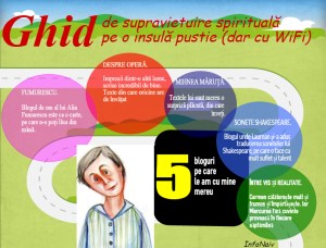 Cele 5 bloguri pe care le-aș lua pe o Insulă WiFi pustie. Sursa: InfoNaiv