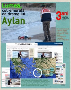 Drama lui Aylan simbolizează criza refugiaților în presa internațională. Sursa: InfoNaiv